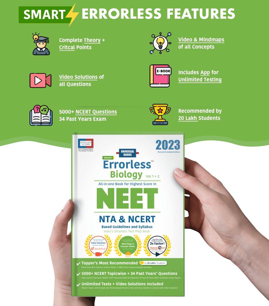 Smart Errorless Biology NEET 2023 – NCERT Based (Vol 1 & 2) – Best Bilogy  Book For Neet